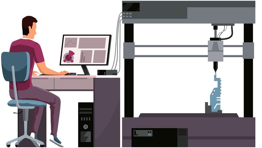 IEC 62366-1: Usability Engineering